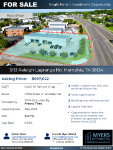 5113 Raleigh Lagrange_flyer pic