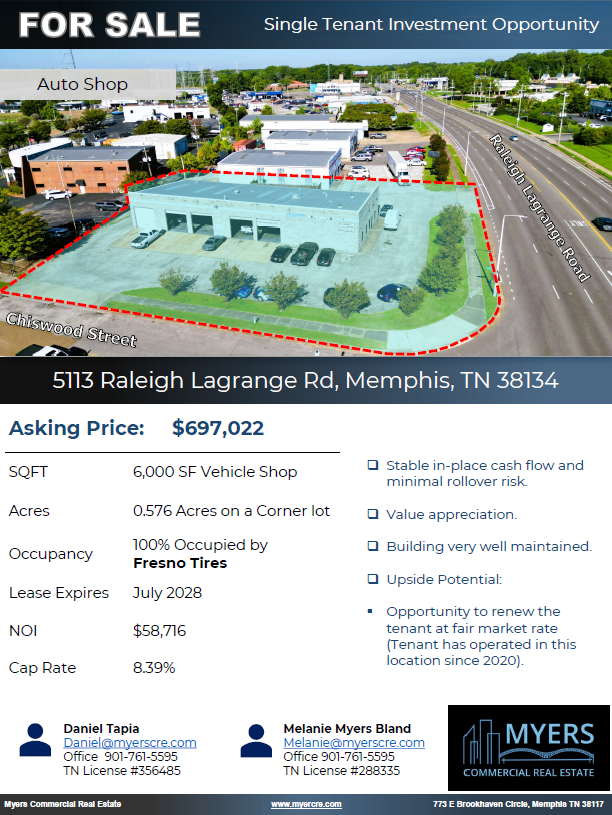 5113 Raleigh Lagrange_flyer pic